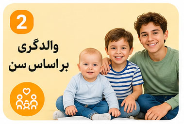 والدگری براساس سن